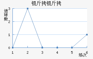 ���ͽ�������������