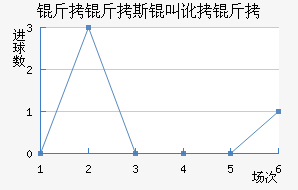 ����˹�ж��ǽ�������������