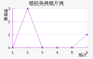 �¹�����������������