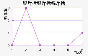 ��������������������