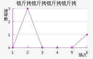 �������ǽ�������������