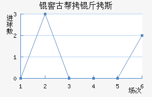 �ѹŰ���˹��������������