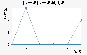 ��������쫷��������������