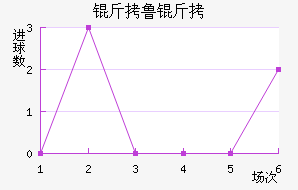 ��³�ֽ�������������