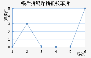 �����¸��¹�԰��������������