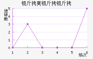 ��Ī������������������