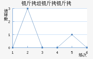 ��̹���޽�������������