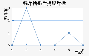 ��������������������