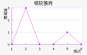 �Ϻ��������������