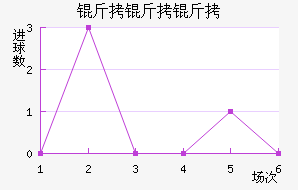 �������ɽ�������������