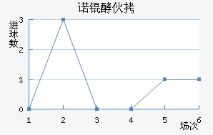 ŵ�ͻ���������������