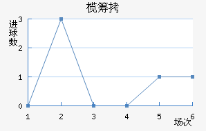 魳ǽ�������������