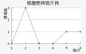 �ɱ�������������������