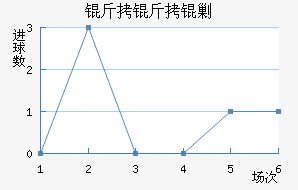 �����˹��������������