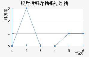 �����ձ���������������