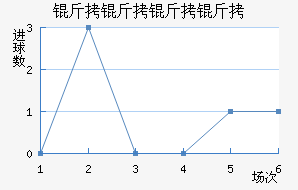 �������ɽ�������������