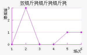 ū�����ǽ�������������