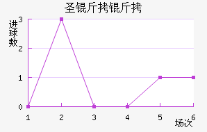 ʥ���׽�������������