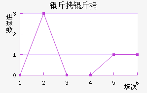 ������������������