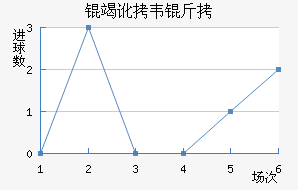 �߶�Τ�˽�������������