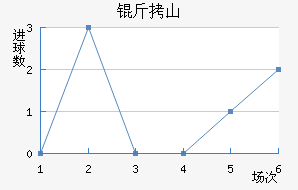 ��ɽ�챦ʯ��������������