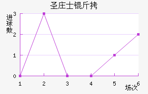 ʥׯʿ����������������