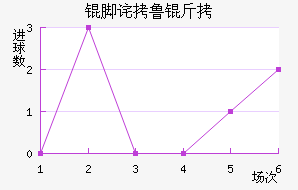 �Ų�³�ӽ�������������