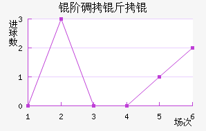 �׵���˽�������������