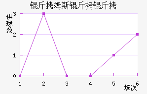 ��ķ˹���ؽ�������������