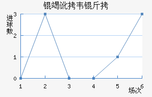 �߶�Τ�˽�������������