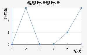 �W���ý�������������