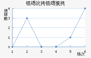 �߶��ߺս�������������