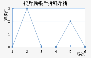 �����ɽ�������������