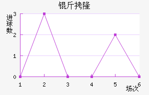 ��¡��������������