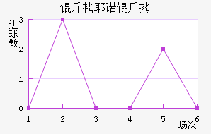 ��Үŵ�½�������������