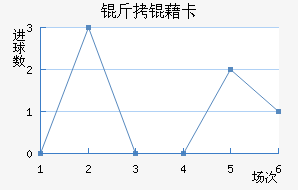 ���忨��������������