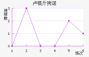 ¬��ŵ��������������
