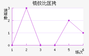 �±ȿ���������������