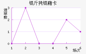 ���忨��������������