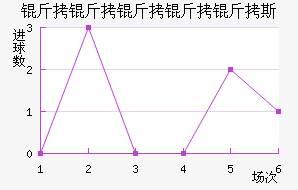 ����������˹��������������