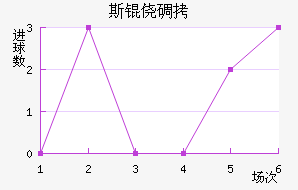 ˹�ĵǽ�������������