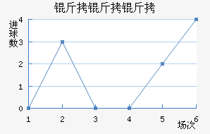 ��������������������