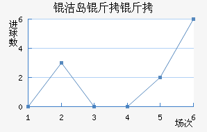 �ൺ���ܽ�������������