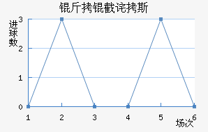 ���ز�˹��������������