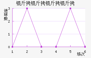 �������ɽ�������������