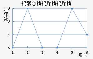 �ɱ�������������������