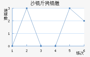 ɳ���ɭ��������������