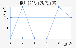 ��������������������