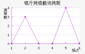 ���ز�˹��������������