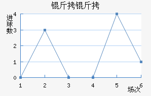 ����ֹ��񾺼���������������